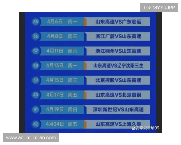 CBA联赛成就中国篮球新高度，cba联赛概述